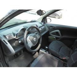 SMART fortwo 2ª serie - 2008