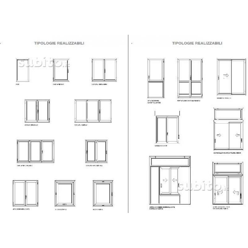 Infissi termici a prezzo di fabbrica