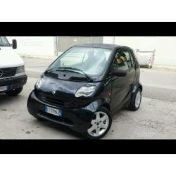 Smart fortwo 2005