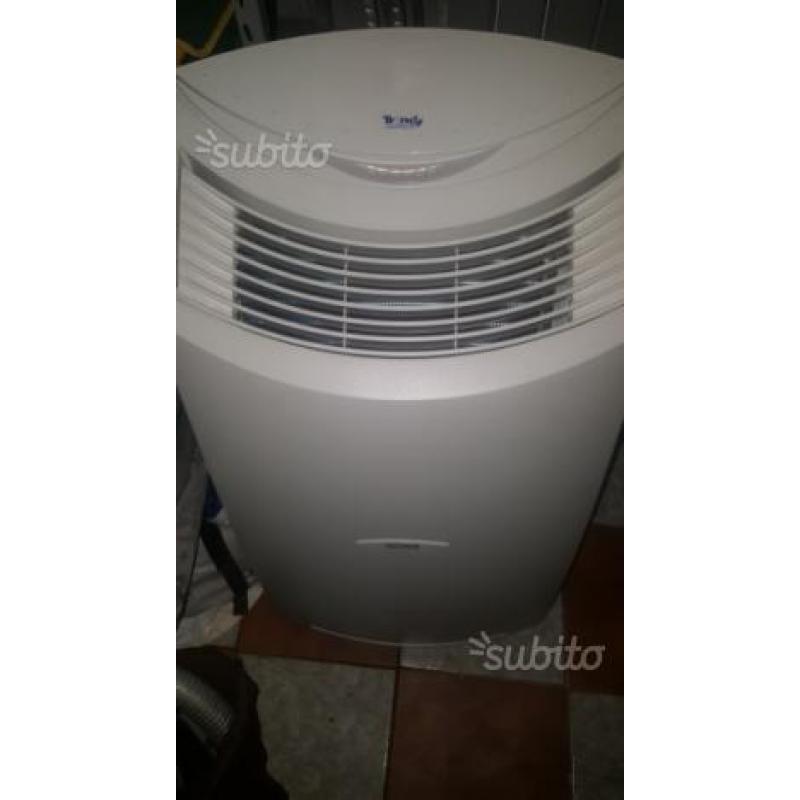 Climatizzatore 16000 btu