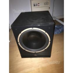 Subwoofer AR Status