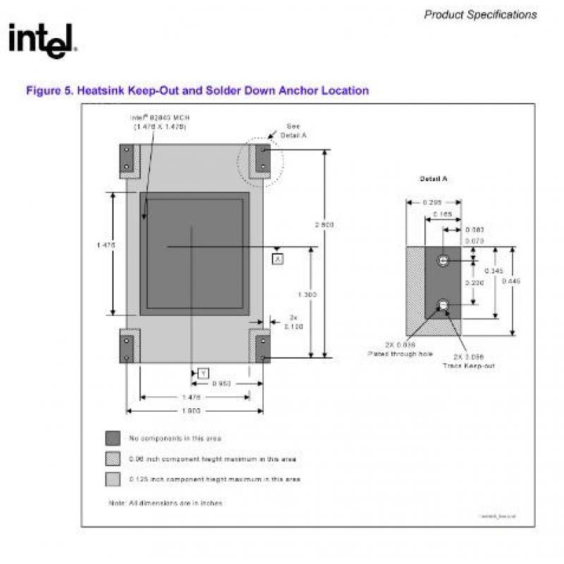 Dissipatore per Chipset Intel 845