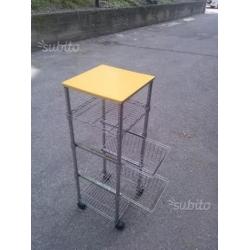 Carrello