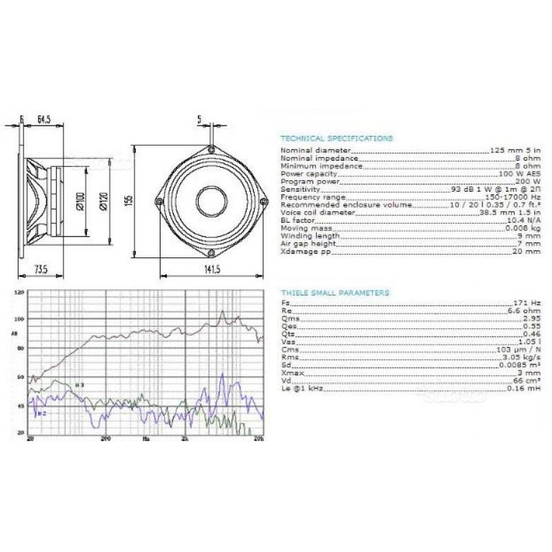 Midrange HI-End Beyma 13 cm Line array