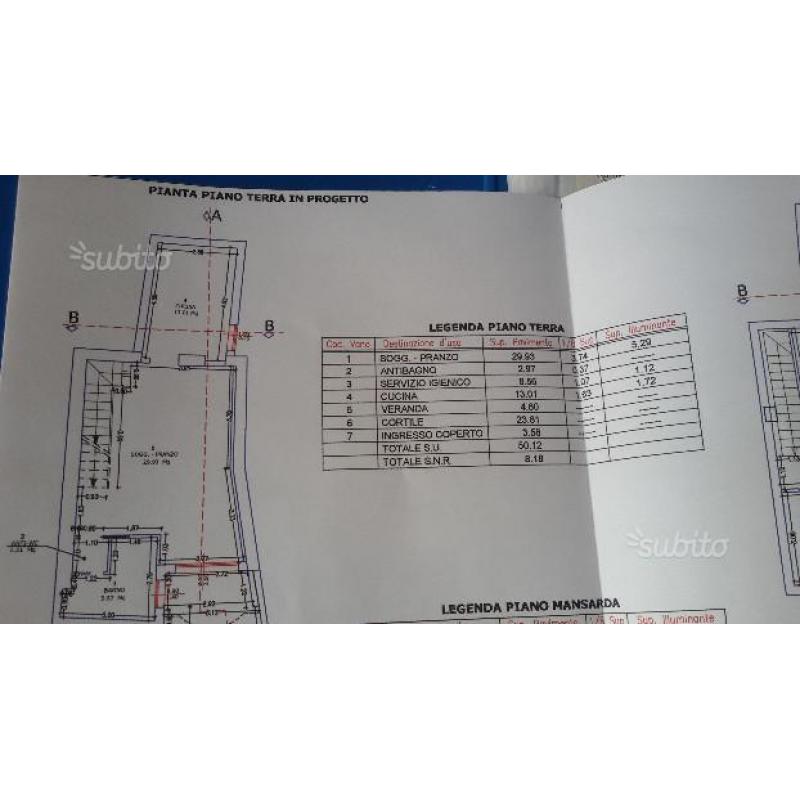 Progetto approvato nuovo appartamento