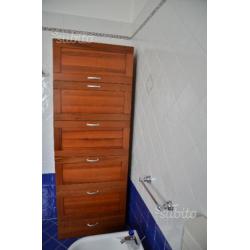 Mobili bagno