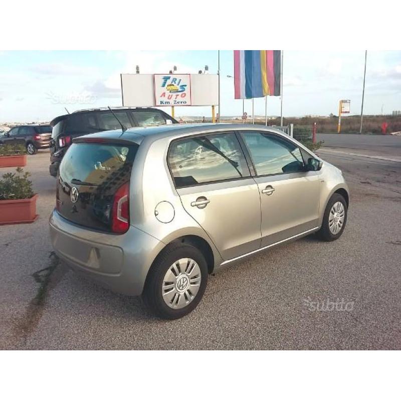 VOLKSWAGEN e-up 1.0 5P Eco Move KM Ø