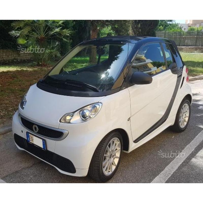 Splendida smart cabrio turbo perfetta